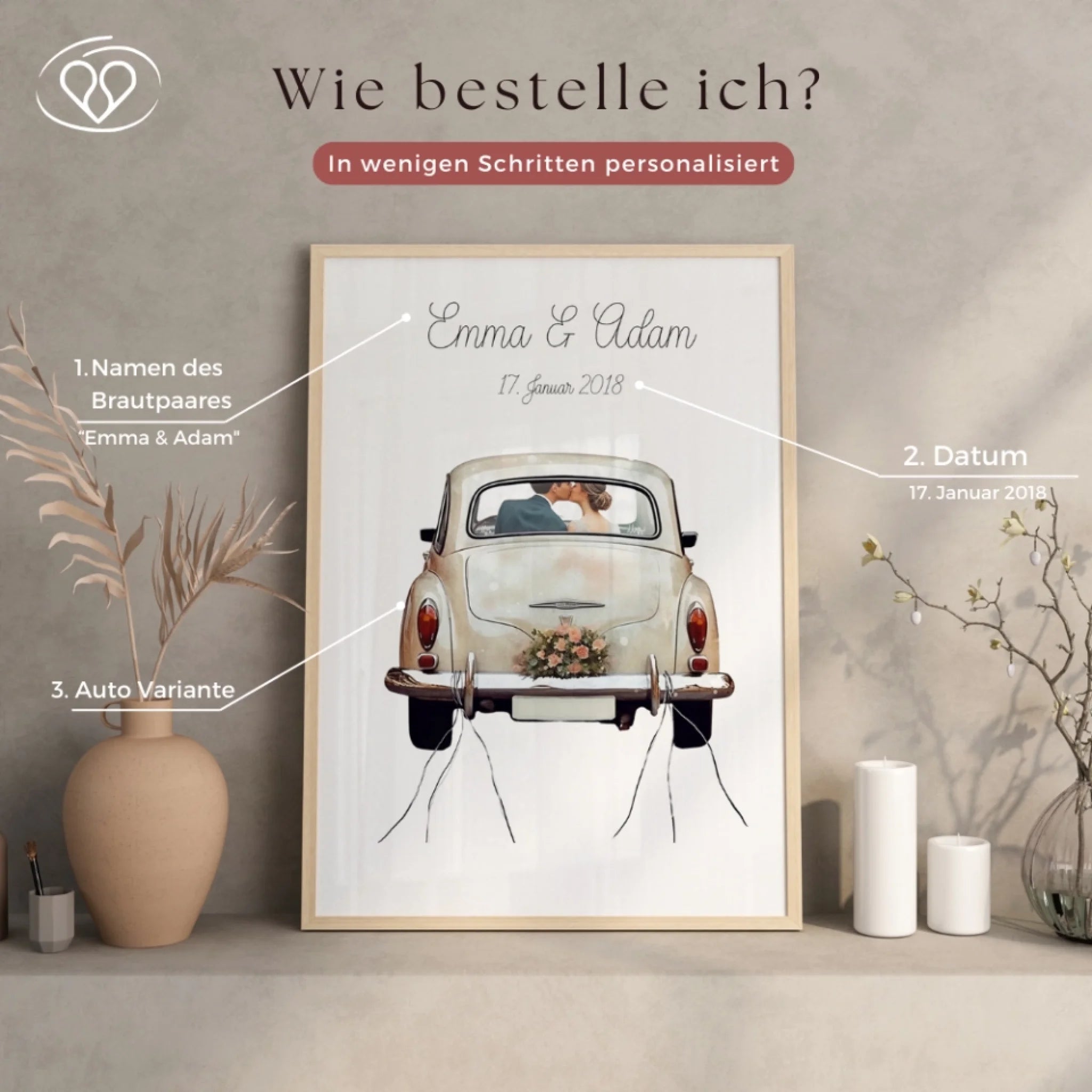 „Just Married" Poster - Personalisiertes Geldgeschenk zur Hochzeit