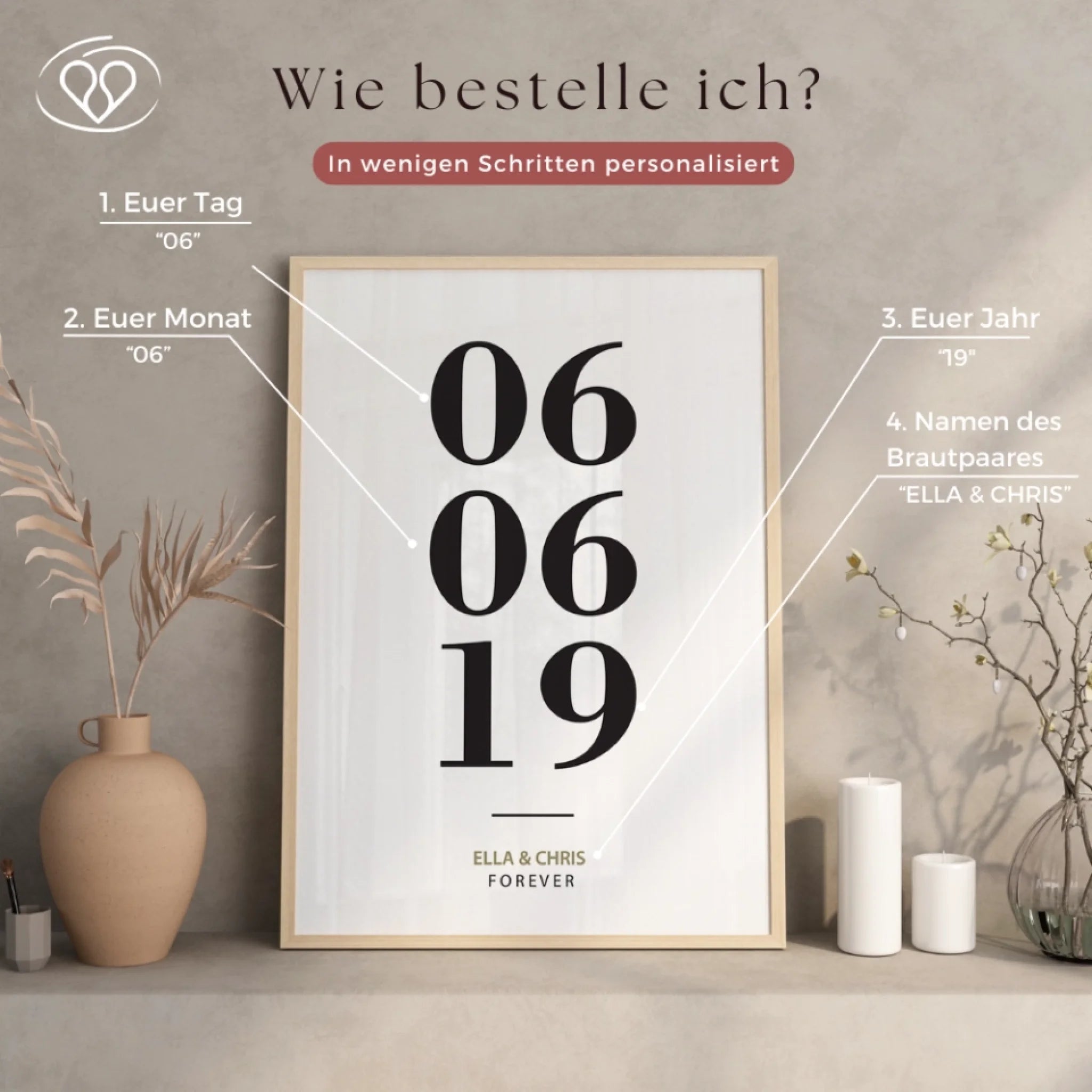 "Unser Datum" Poster