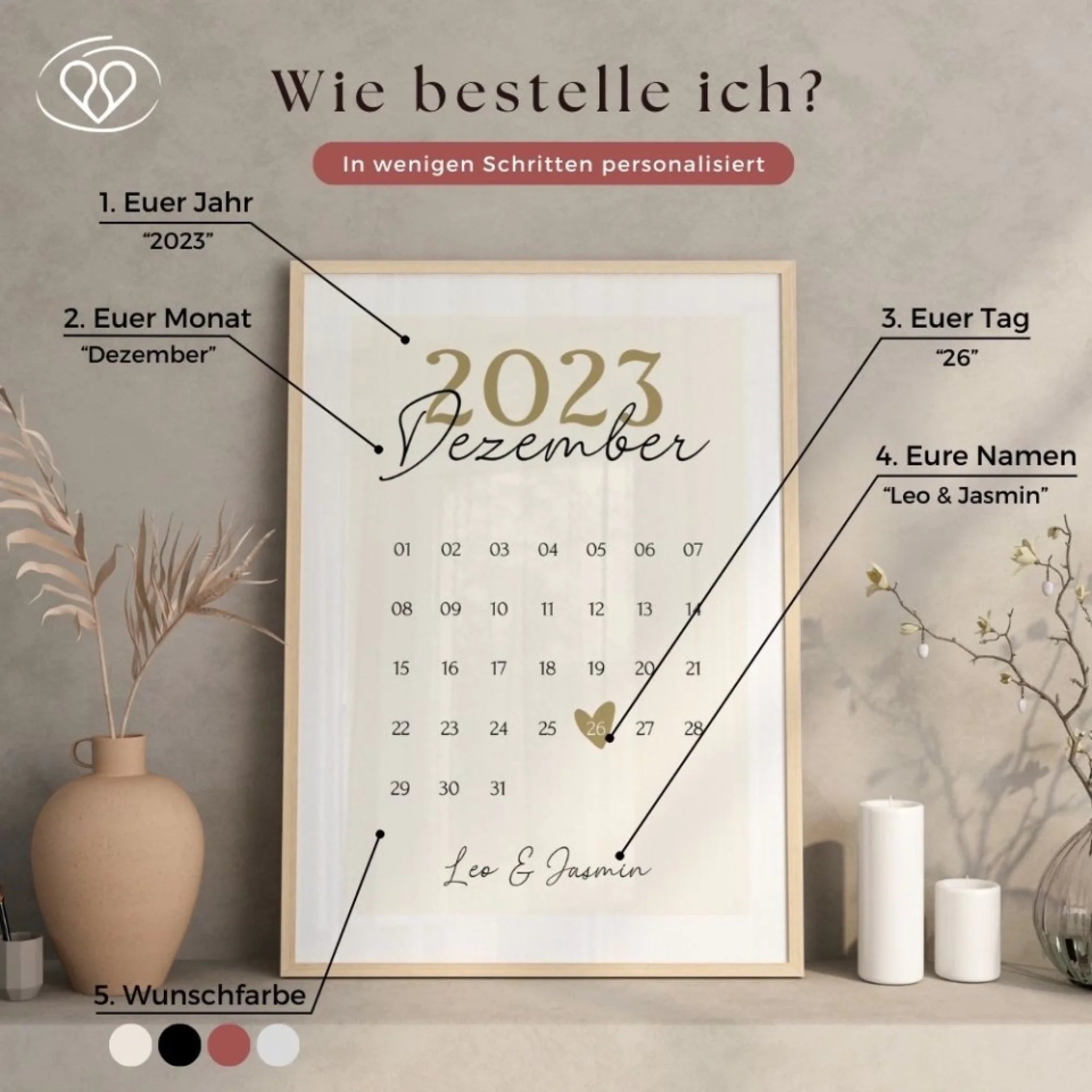 Personalisiertes Jubiläums-Poster