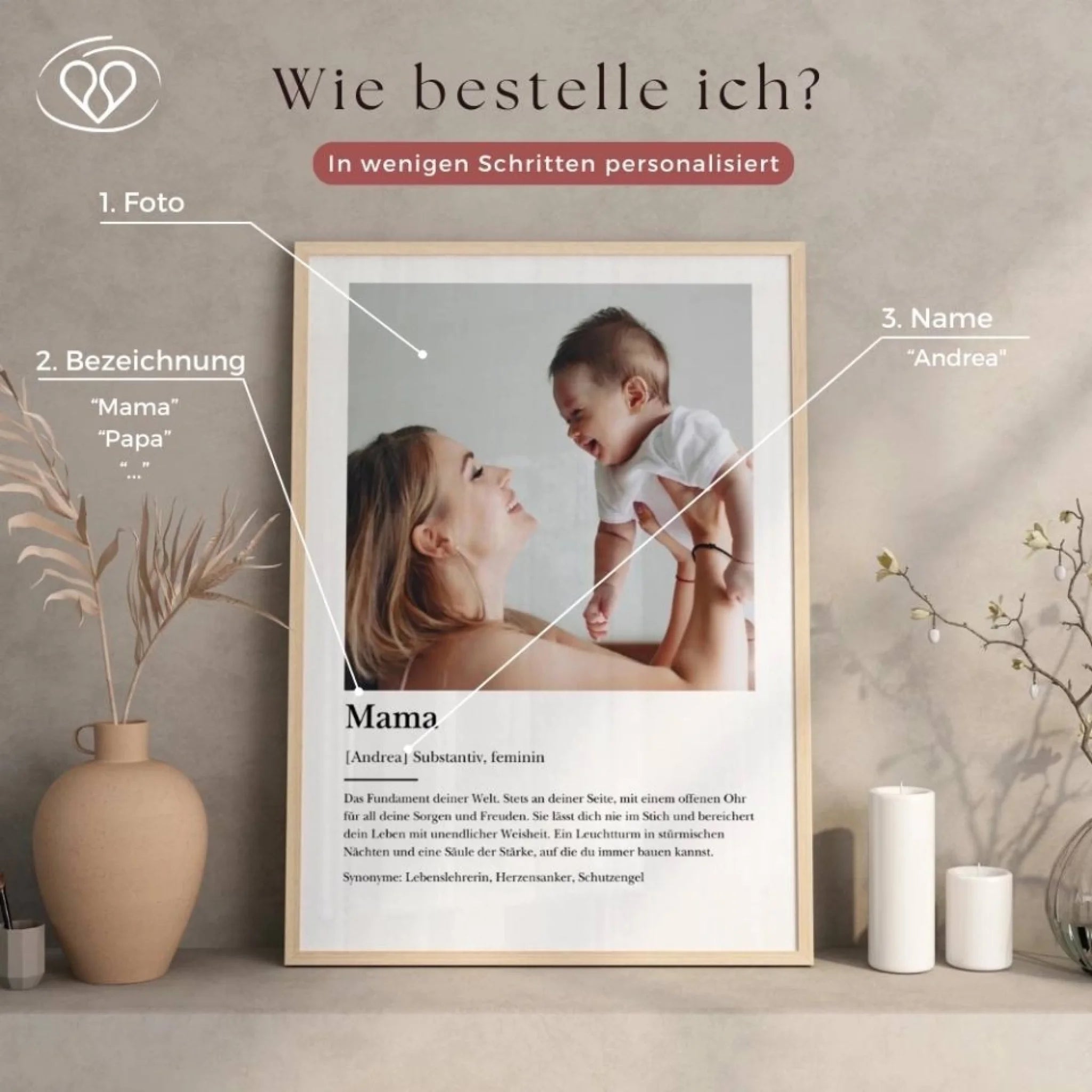 "Definition"- Poster