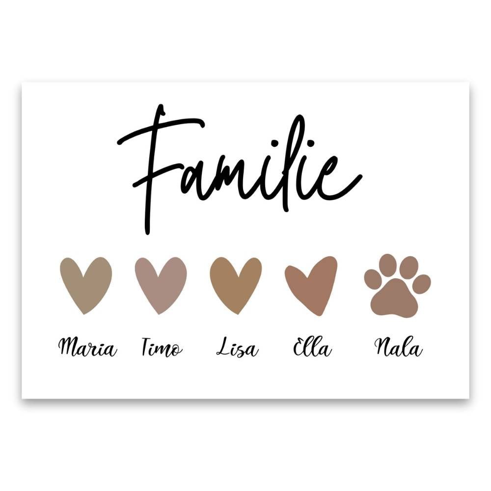 "Familie" - Personalisiertes Poster - Wellentine.de