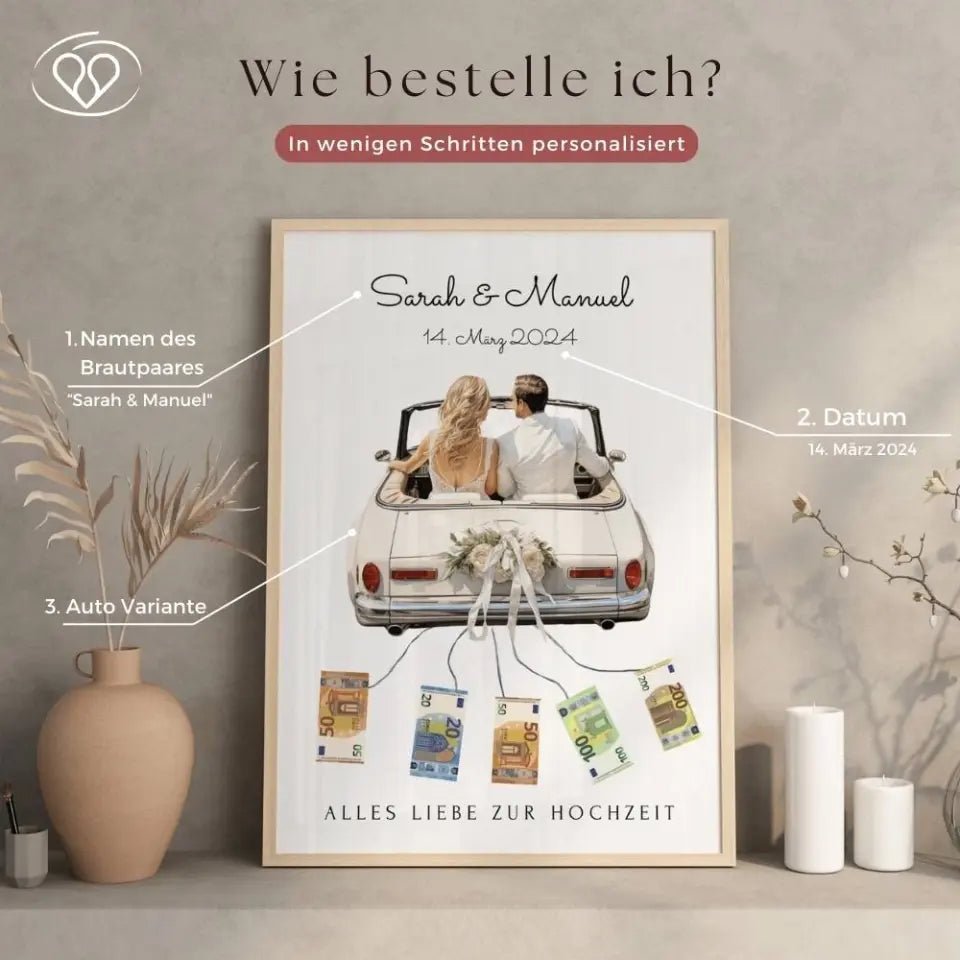 „Hochzeitsposter Brautpaar" - Personalisiertes Geldgeschenk zur Hochzeit - Wellentine.de