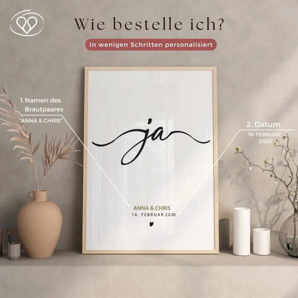 "Ja" - Poster - Wellentine.de