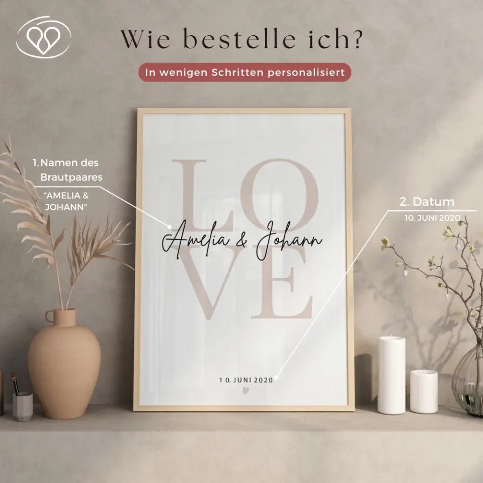 "Love" - Poster - Wellentine.de