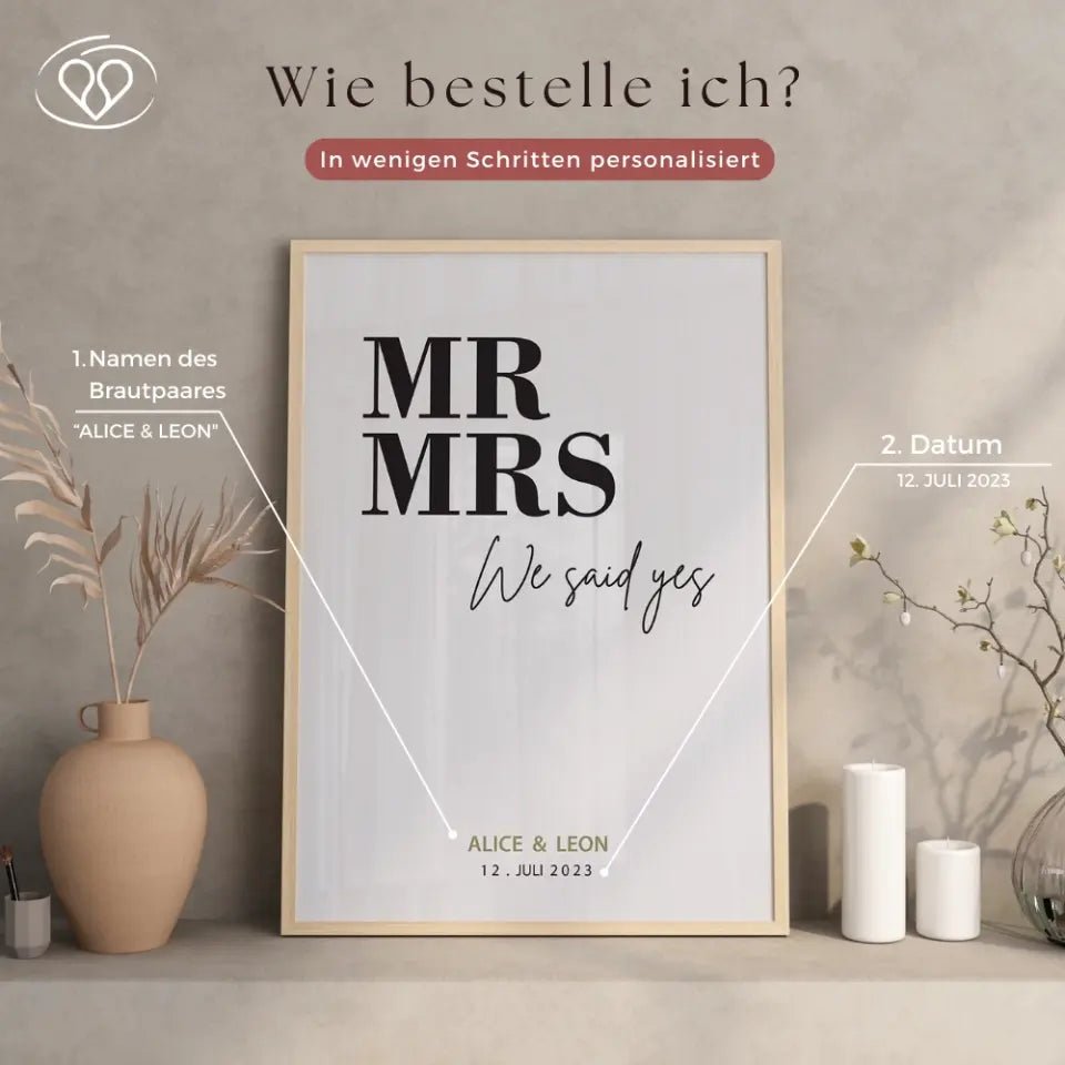 "Mr & Mrs" - Poster - Wellentine.de