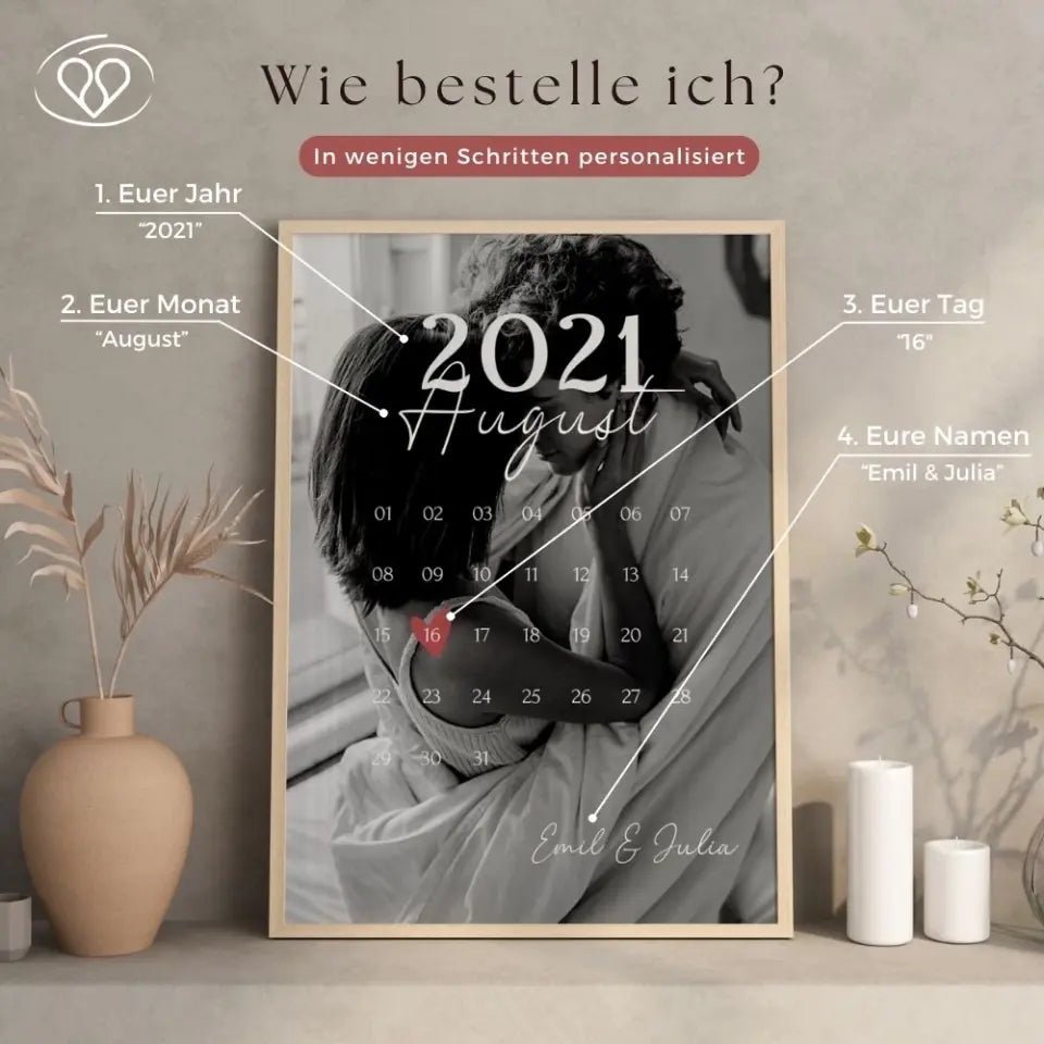 Personalisiertes Jubiläums-Poster - Wellentine.de