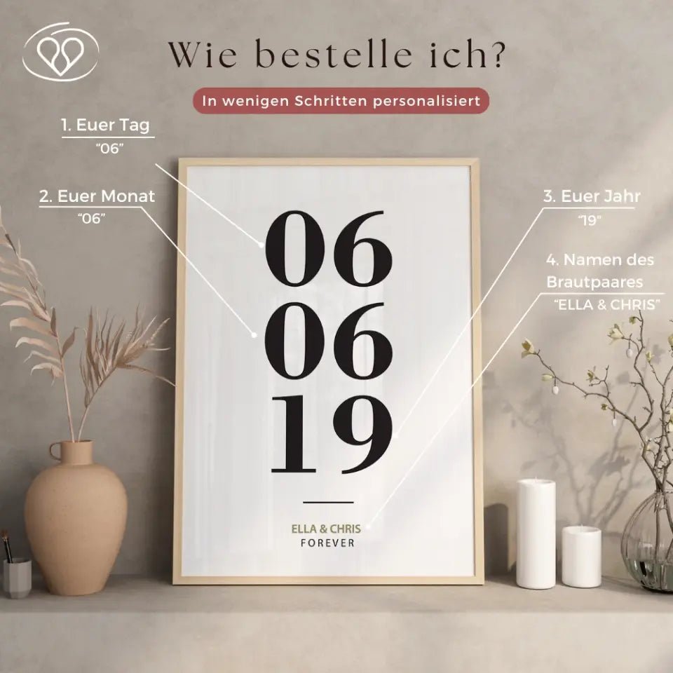 "Unser Datum" - Poster - Wellentine.de