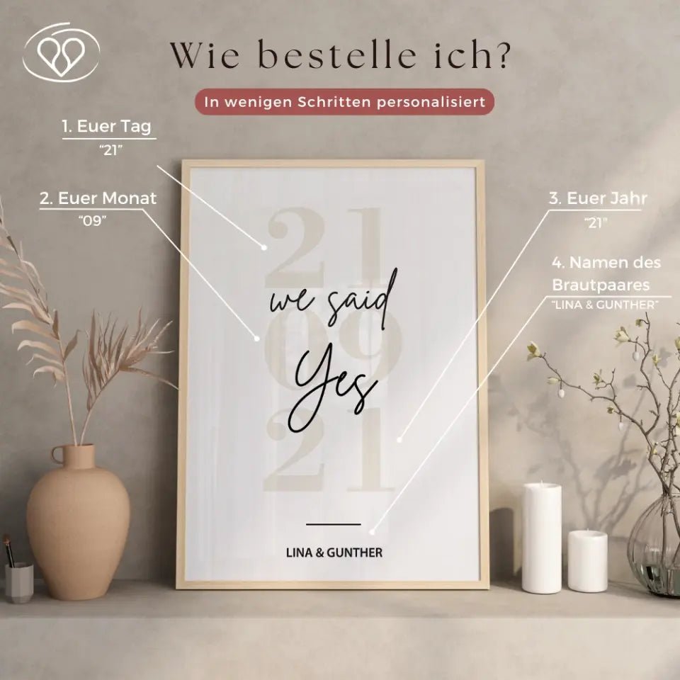 "We said yes" - Poster - Wellentine.de